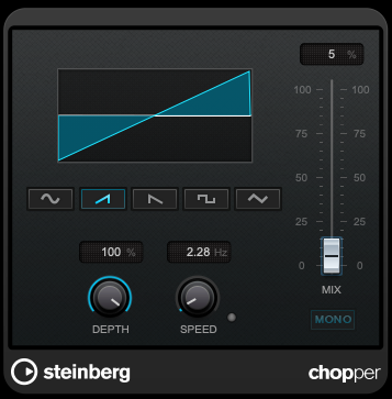 4.x.1.-Steinberg chopper