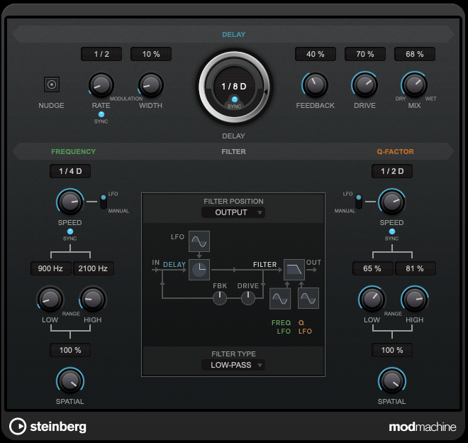 4.6.3.-Steinberg modmachine