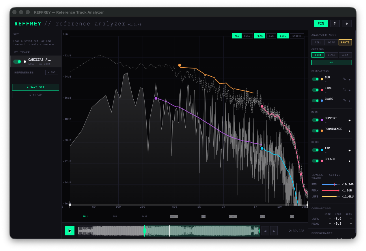 REFFREY – Reference Track Analyzer